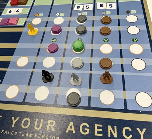 The Manage your Agency game board: customer advisors, customers, sales figures and customer needs as game chips.